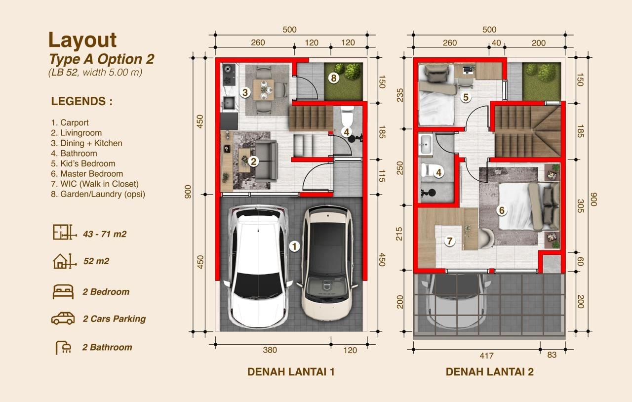 RUMAH INDUSTRIAL 2 LANTAI